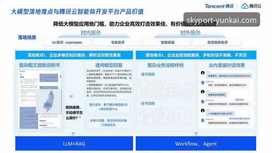 云开体育平台网页版 云开全站平台完整使用指南:从官网入口到最新版本功能全解析