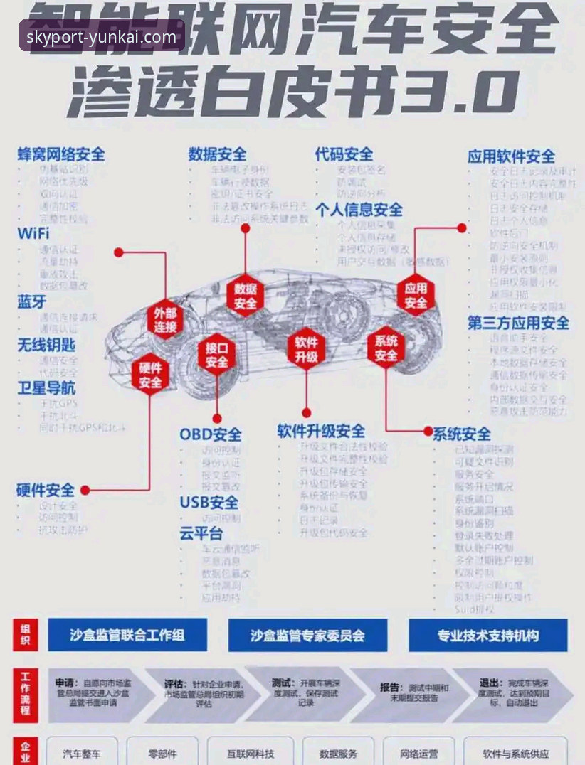 云开全站平台正版渠道最新解析：资深用户亲测安全路径