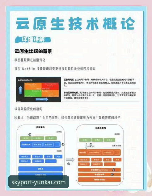 资深用户亲测：云开全站平台高效使用技巧与实战心得